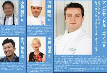 広島フレンチの最前線！若手料理人たちの挑戦と、食文化の未来とは？ゴチエシェフとのコラボレーションから生まれる、広島の食の魅力。