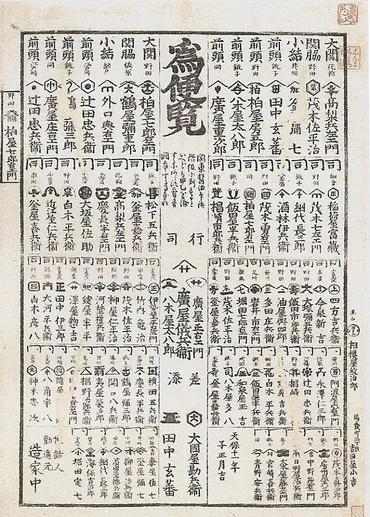野田の醤油の歴史（江戸の食文化18 ） : 気ままに江戸♪ 散歩・味・読書の記録