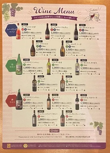 裏メニュー付き！】サイゼリヤ最新ワインメニューリスト！幻の゛スペシャルワイン゛も紹介！！#サイゼリヤ＃裏メニュー#ゴニシのおすスミ 