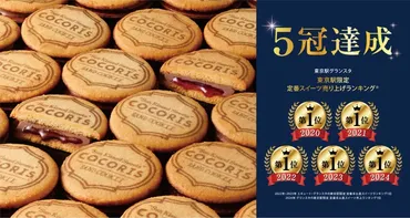 ５年連続受賞】喜ばれる東京土産はコレ！【COCORIS(ココリス)】が、JR東京駅「グランスタ」東京駅限定 定番手土産スイーツ売上ランキング１位受賞  