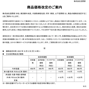 牛丼チェーン徹底比較！吉野家、松屋、すき家、あなたはどれを選ぶ？牛丼戦争！価格、味、メニュー、徹底比較！