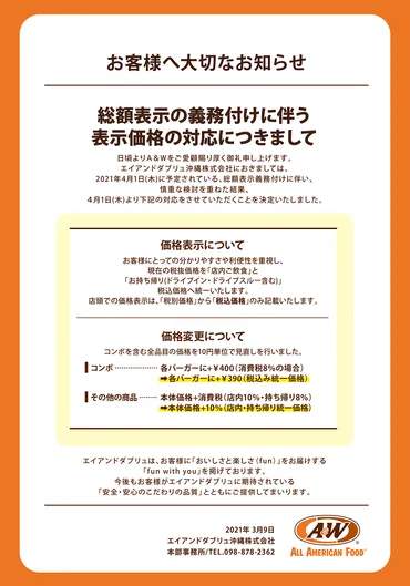総額表示の義務付けに伴う、表示価格の対応につきまして 