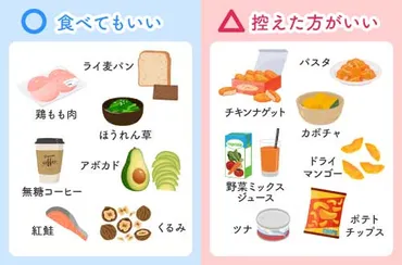 糖質制限ダイエット中に食べていいもの一覧表！糖質摂取量の目安も紹介