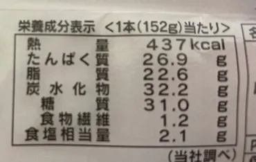 セブンイレブンのブリトー3種類を食べ比べ！「チーズ2倍ハム＆チーズ」が美味しい！ 