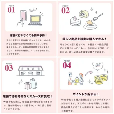 シャトレーゼの誕生日ケーキ・ホールケーキの予約方法や値段は？予約特典や半額で買える裏技も紹介 