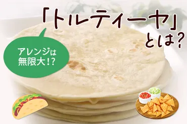 トルティーヤとは？飲食店で活用するポイント 