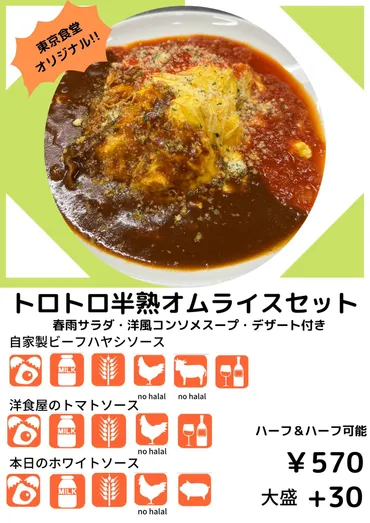 全ての学生が食事を楽しめる学食にしたい!東洋大学生による学食改善プロジェクトレポート