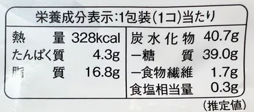 実食!GODIVAどらもっちショコラ&ホイップ(ローソン)カロリー糖質は?