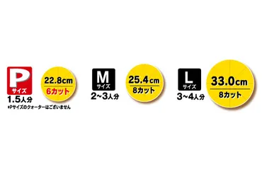 ピザーラ、1~2人にぴったりな「Pサイズ」を導入/Lサイズは36cmから33cmに。Mサイズピザ38商品など価格改定も 11月1日から