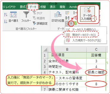 「C」を含むデータのエラー発生って、一体なぜ？システムにおけるエラー対策の基礎知識を解説！「C」を含むデータのエラー発生とその対策とは！？