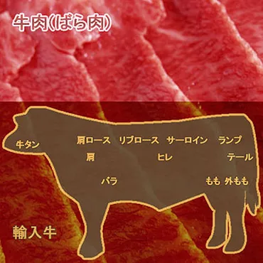 牛肉
