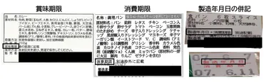 あれ?賞味期限が切れてるまだ大丈夫?」食品を安心して食べたり飲んだりできる期間の目安は