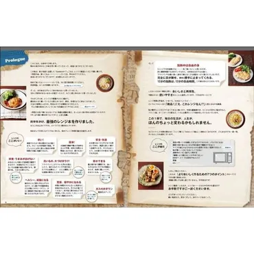 山本ゆりさんのレンジレシピって簡単？人気の秘密とおすすめ料理を徹底解説！簡単＆時短！山本ゆりさんの人気レシピ、電子レンジで手軽に本格料理