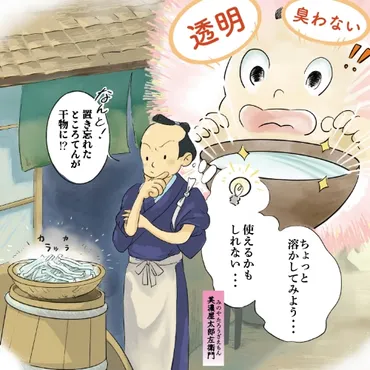 寒天の歴史