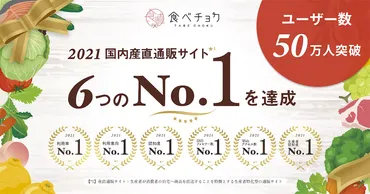 ビビッドガーデン、「食べチョク」ユーザー数が50万人突破 利用率など6つのナンバーワン獲得 