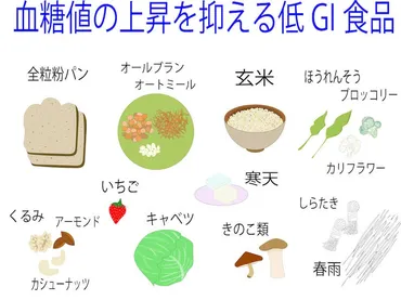 医食同源の真実（２）～白米は砂糖を食べるのと同じ!? 血糖値の上昇抑える低GI値の食品を選ぼう 