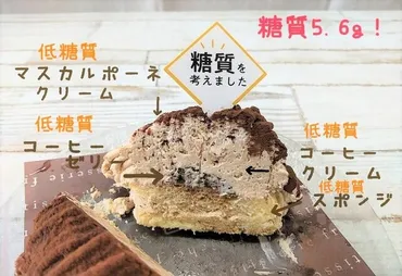 夜に食べても罪悪感なし?!」シャトレーゼ新作゛糖質を考えたティラミスモンブラン゛の正直レビューをしてみた