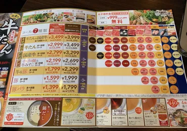 保存版】しゃぶ葉の食べ放題ランチガイド!何時まで?土日は?おすすめメニューは?