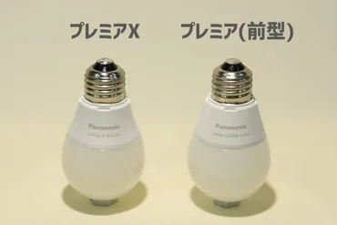 照明作家の電球交換にオススメ電球