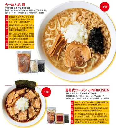 お取り寄せ市場の現状とその未来？おうち時間を豊かにする食の選択肢を探る！コロナ禍以降の食品通販市場の成長と、おとりよせネットの取り組み