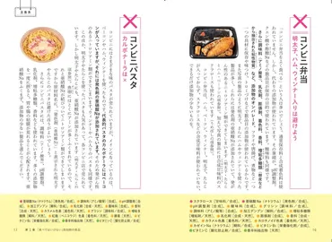 身近なあの食品の添加物の実態を解き明かす『新版 「食べてはいけない」「食べてもいい」添加物』発売（5/25） 