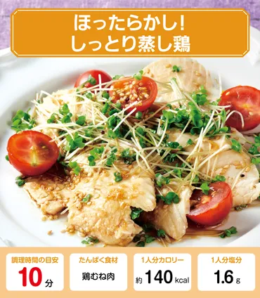 ほったらかし!しっとり蒸し鶏レシピ【管理栄養士監修】
