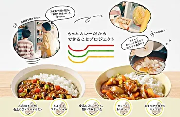 家庭のカレーで食品ロス削減へ、「もっとカレーだからできることプロジェクト」サイト開設/ハウス食品グループ本社