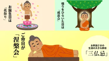 涅槃会とは？お釈迦様の入滅を偲ぶ仏教行事とは？涅槃会とは？由来や意味、儀式や現代での意義を解説