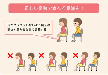あごは使って育てる!~日々の「食べ方」が影響するあごの骨の成長について~