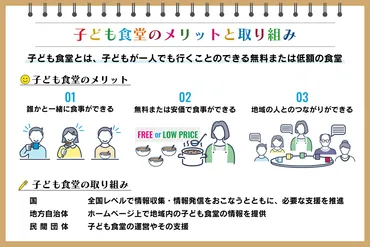 子ども食堂とは?メリットや取り組み事例、課題、必要な解決策を紹介:朝日新聞