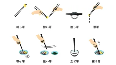 あなたは大丈夫?:意外と知らない箸のマナー