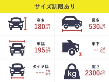 土日予約も!】外苑前のおすすめ駐車場予約日とめても安い!