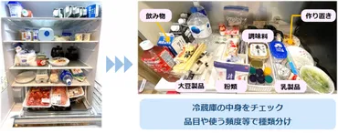 すっきり冷蔵庫」で食品ロスを削減しましょう！