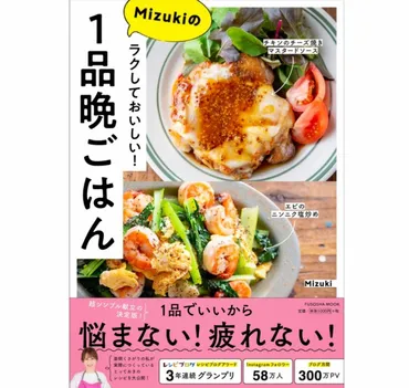 ♡鶏むね肉とアスパラのオイスター炒め♡【フーディストノート連載簡単レシピ】オフィシャルブログ「奇跡のキッチン」ライブドアブログ