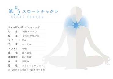 星座の守護石「星座石」とは?その効果と魅力を徹底解説