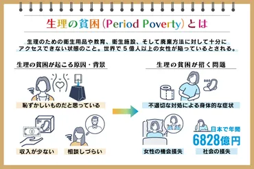 子ども食堂とは?メリットや取り組み事例、課題、必要な解決策を紹介:朝日新聞