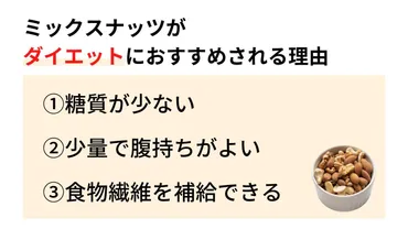 ナッツの健康効果と無印良品ミックスナッツの魅力とは？選び方のポイントを解説！無印良品の素焼きミックスナッツ、macaroni読者おすすめランキング、クルミの栄養と注意点