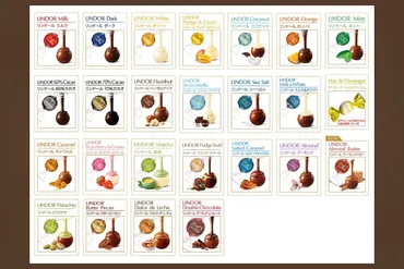 リンツ人気のリンドールを食べた感想とフレーバー全種類一覧。おすすめチョコレートギフト【口コミ】