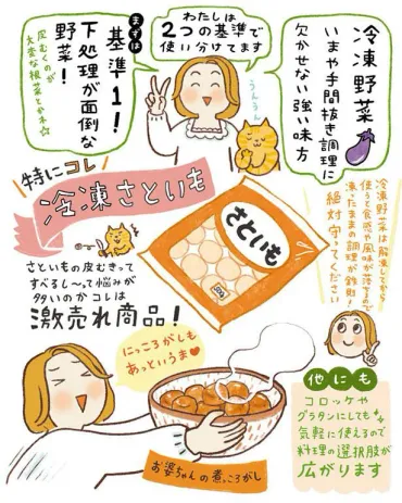 業務スーパー%活用】時間がないときの強い味方!冷凍野菜を使い倒そう()