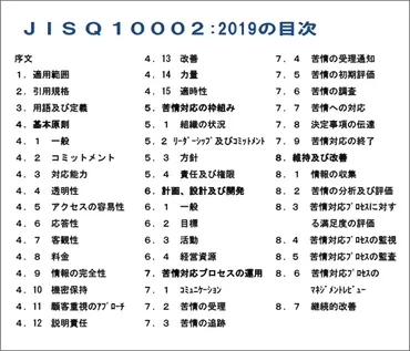 Q4. ISO 10002/JIS Q 10002はどのような内容ですか。 – ACAP（エイキャップ）