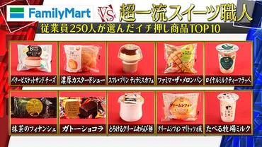 ジョブチューン】ファミマスイーツジャッジ結果