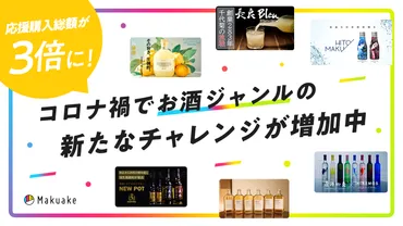 応援購入サービス「」の酒ジャンルプロジェクト応援購入総額倍に成長~コロナ禍だからこそ、酒類業界の新たな挑戦が続々と登場中~