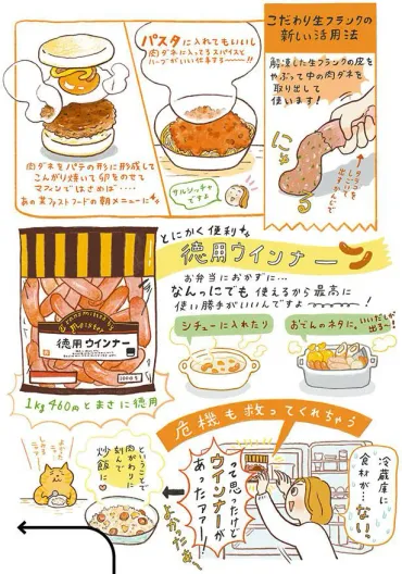 業務スーパーを使いこなす!】業スー以外ではもう買えないとの声、続出!お得なウインナーをご紹介()