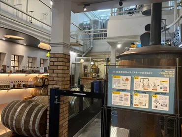 長濱蒸留所見学レポ〜レストランとウィスキー製造が隣に!ハンドフィルができる!–