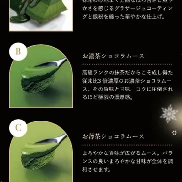 祇園辻利クリスマスケーキ「抹茶ショコラノエルプレミアム」とは