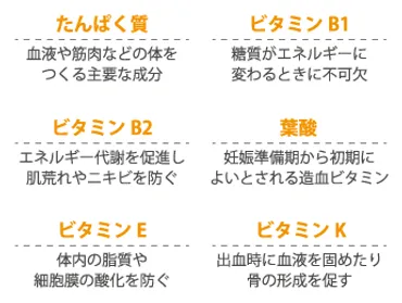 蒸し大豆は体に良いって本当？ 栄養価やダイエット効果を徹底解説！健康効果の秘密とは！？