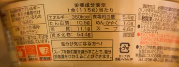 実測】カップ麺のスープを飲まなければ塩分少なめ?:凄麺研究