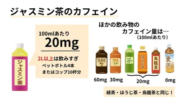 え!ジャスミン茶にはカフェインが含まれてる!?管理栄養士が適量や効能を解説します!