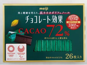 内臓脂肪・脂肪肝や血糖値改善に効果的?高カカオチョコは健康にいいこと尽くし!