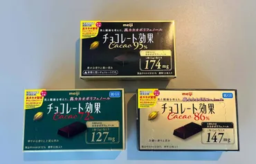 高カカオチョコレートの効果は?おすすめの選び方や食べるタイミングも解説